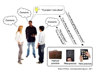 learning_ecology_001.jpg