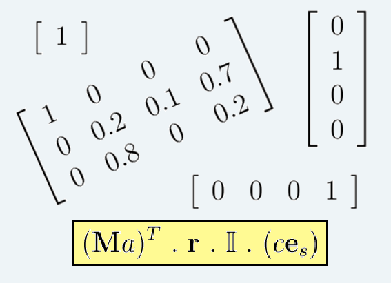 Matrices A