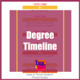 degree timeline