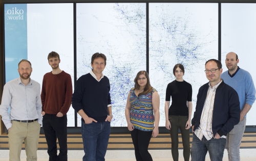 Oiko Group
