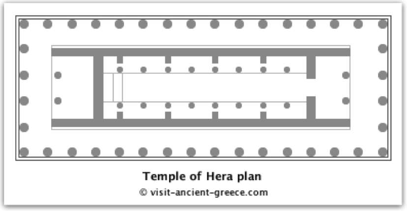 Plan of the temple of Hera