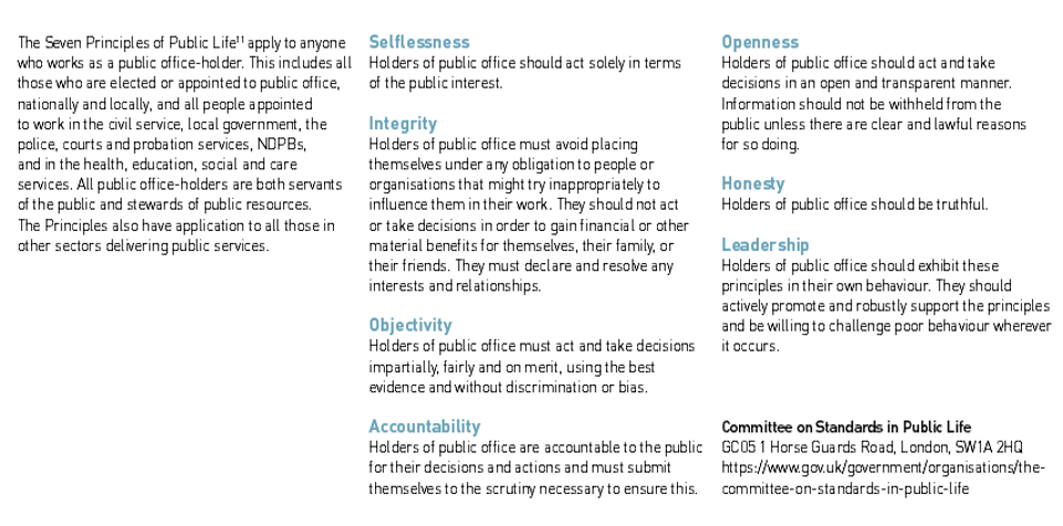 7 Principles