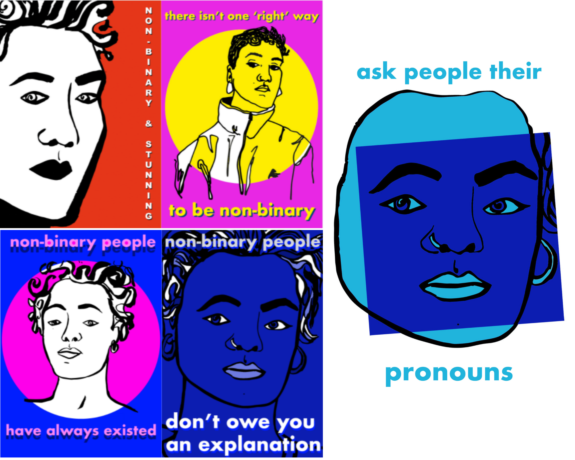 5 poster style graphic pieces of art. The first has a red background and a side profile of a person and text down the side reads 'Non-binary and Stunning'. The second has a pink background, overlayed with a yellow circle with an outline drawing of a person with undefinable gender expression, text reads 'there isnt one right way to be nonbinary'. the third peice shows a blue bakcground with a pink circle overlay and a person drawn over the top, text reads 'nonbinary people have always existed',  the fourth poster is all blue with a face drawn over the top, text reads 'non-binary people don't owe you an explanation'. The final poster shows a face outline with no hair in blue tones, text reads 'ask people their pronouns'