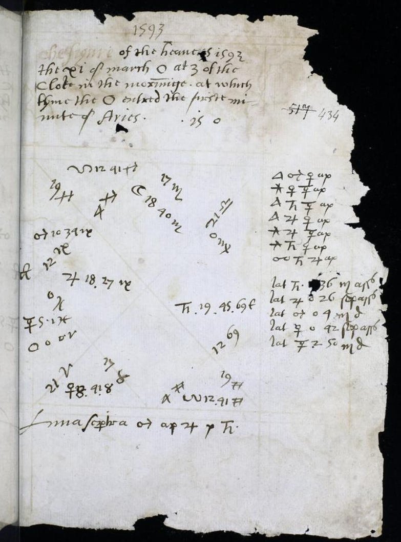 Early modern astrology notebook