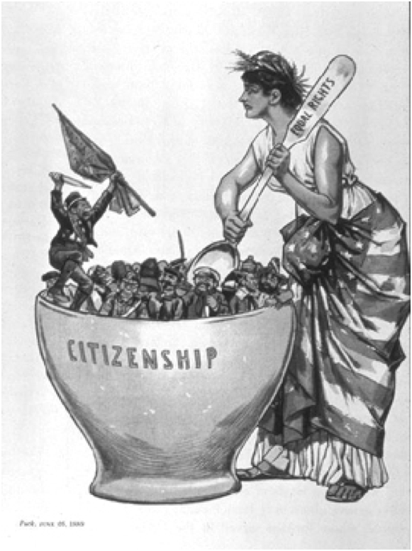 American Melting Pot