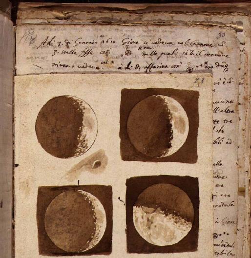 Galileo moons