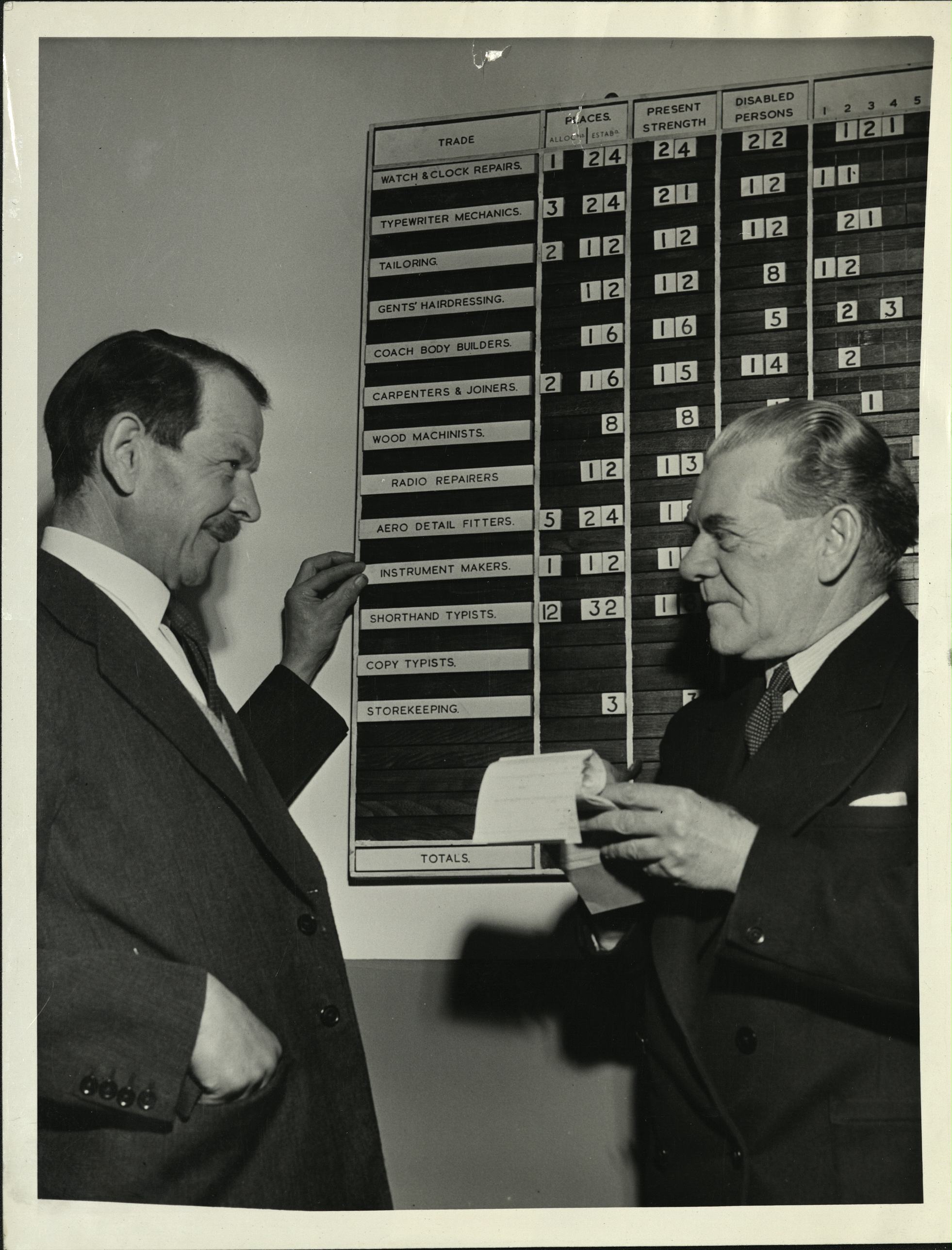 Black and white photograph depicts two men in the foreground, visible from the waist up, both wearing suit and tie. Both are middle aged to elderly. The man on the left has a moustache while the man on the right is cleanshaven and holds a notebook and seems to be interviewing the man on the left. The background is a plain wall with a table consisting of movable type. The man on the left reaches up to alter one of these. These consist of job and course titles and the numbers enrolled, specifying the total number of places and the relative number of 