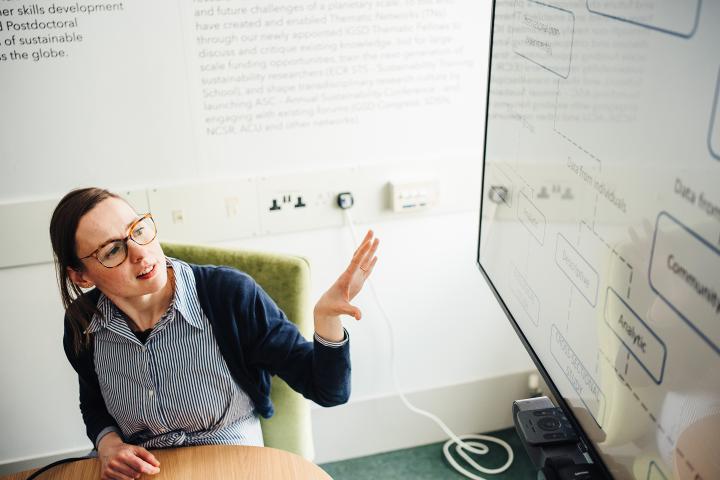 academic points at screen