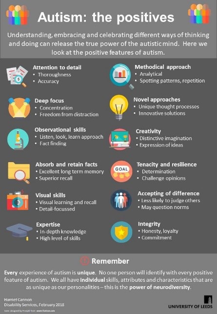 autism-spectrum-condition