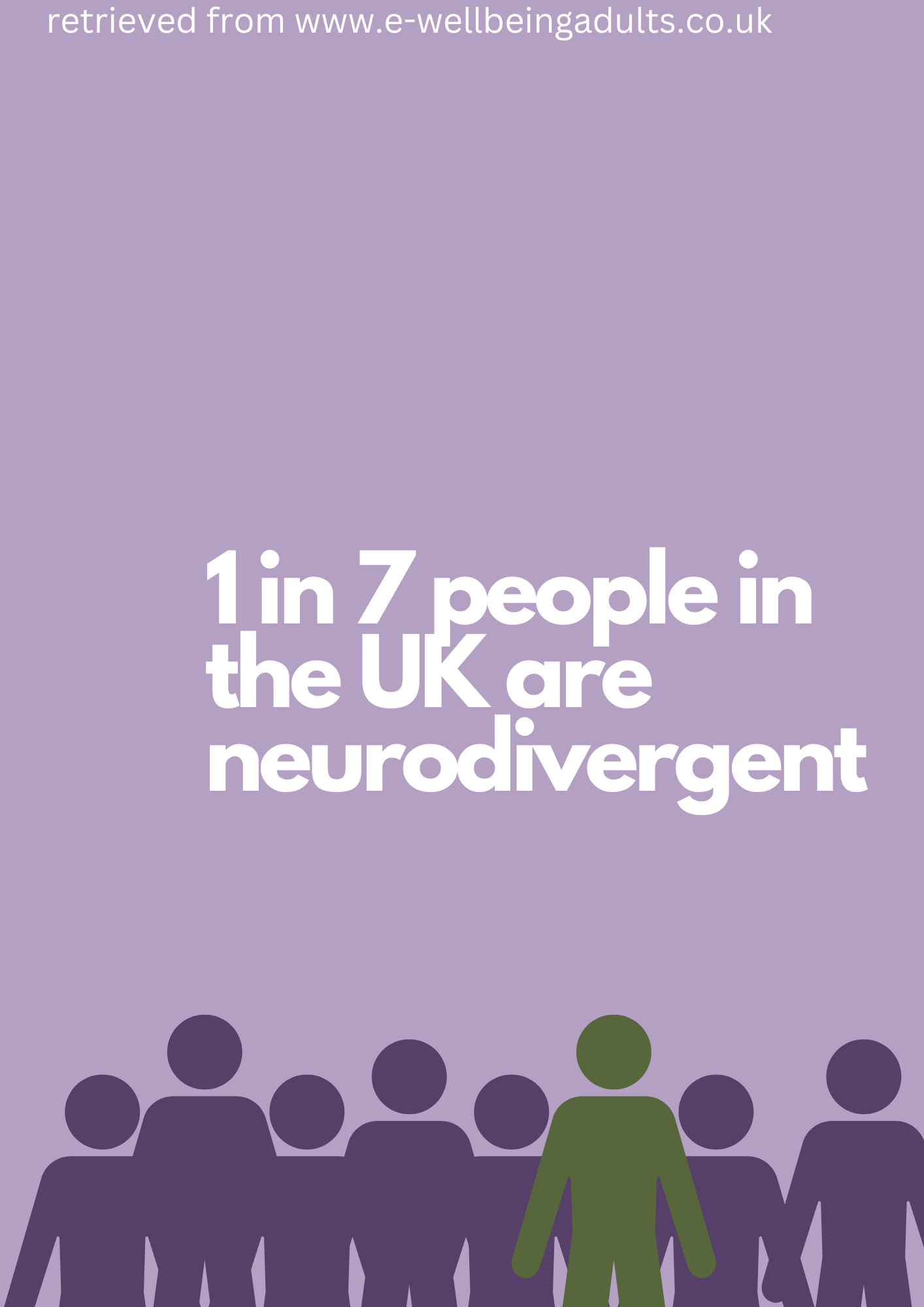 1 in 7 people in the UK are neurodivergent