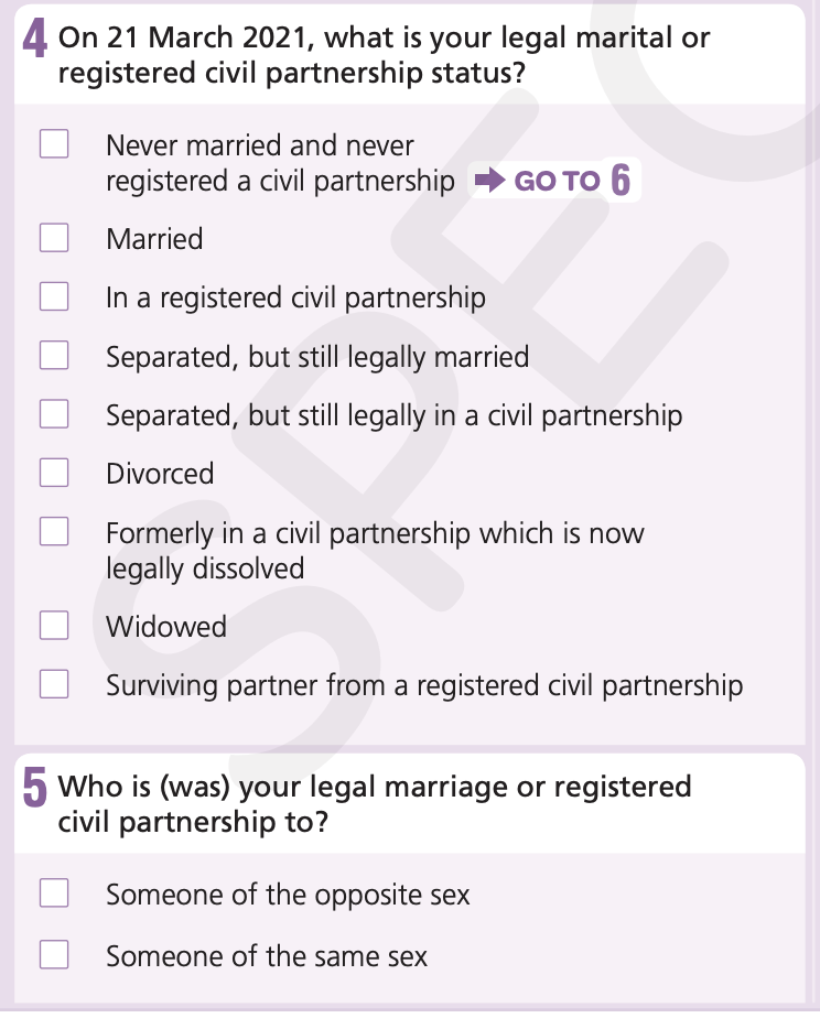 Marriage and civil partnership Census 2021 questions