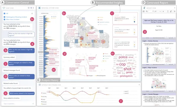 Screenshot from the LEVA interface that demonstrates the distinct features of the tool