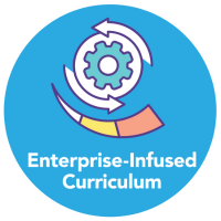 enterprise infused curriculum badge