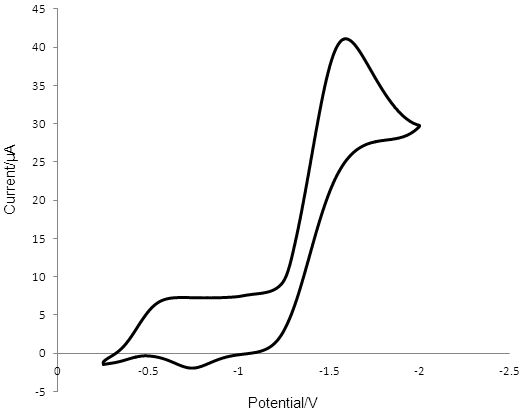 Figure 4: Cyclic voltammogram obtained in 0.1 mM T2 containing 0.1 M TBAPF6 and ACN