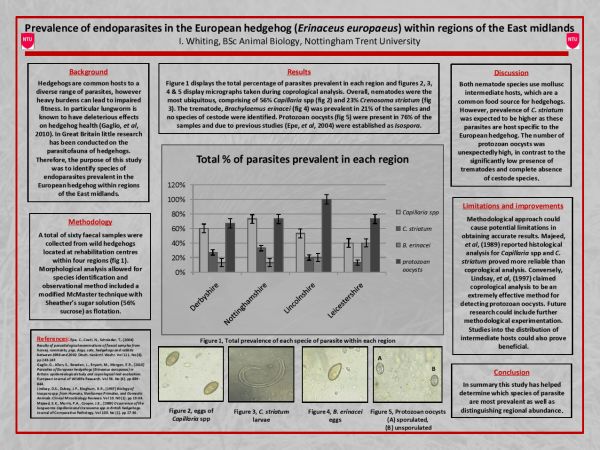 Poster from BCUR