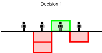 Distribution 22.png