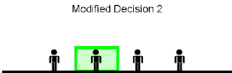 Distribution 29.png