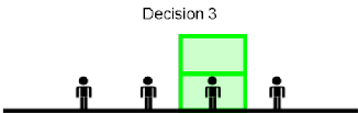 Distribution 7.png