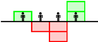 Distribution 2.png