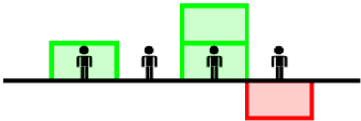 Distribution 1.png