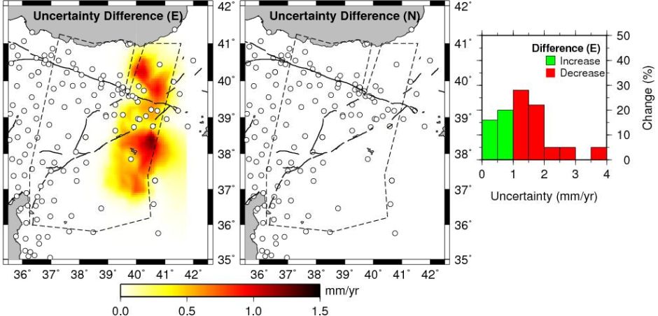 Figure 10: Uncertainty in velocity field model, part 3