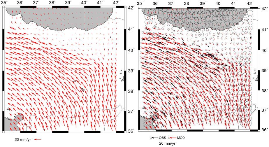 Figure 8: Best estimate of the velocity field