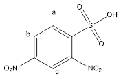 appendix_3-2_dnsa.jpg