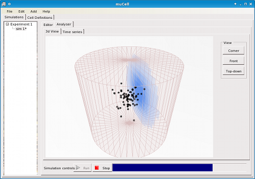 Figure 6: μCell Analyser - 3D simulation environment shows the spatial position of cells. A 2D planar view of the concentration scans over the environment.