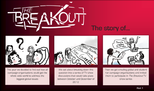 The Breakout Story