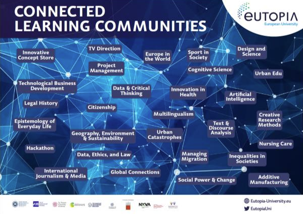 EUTOPIA Learning Communities