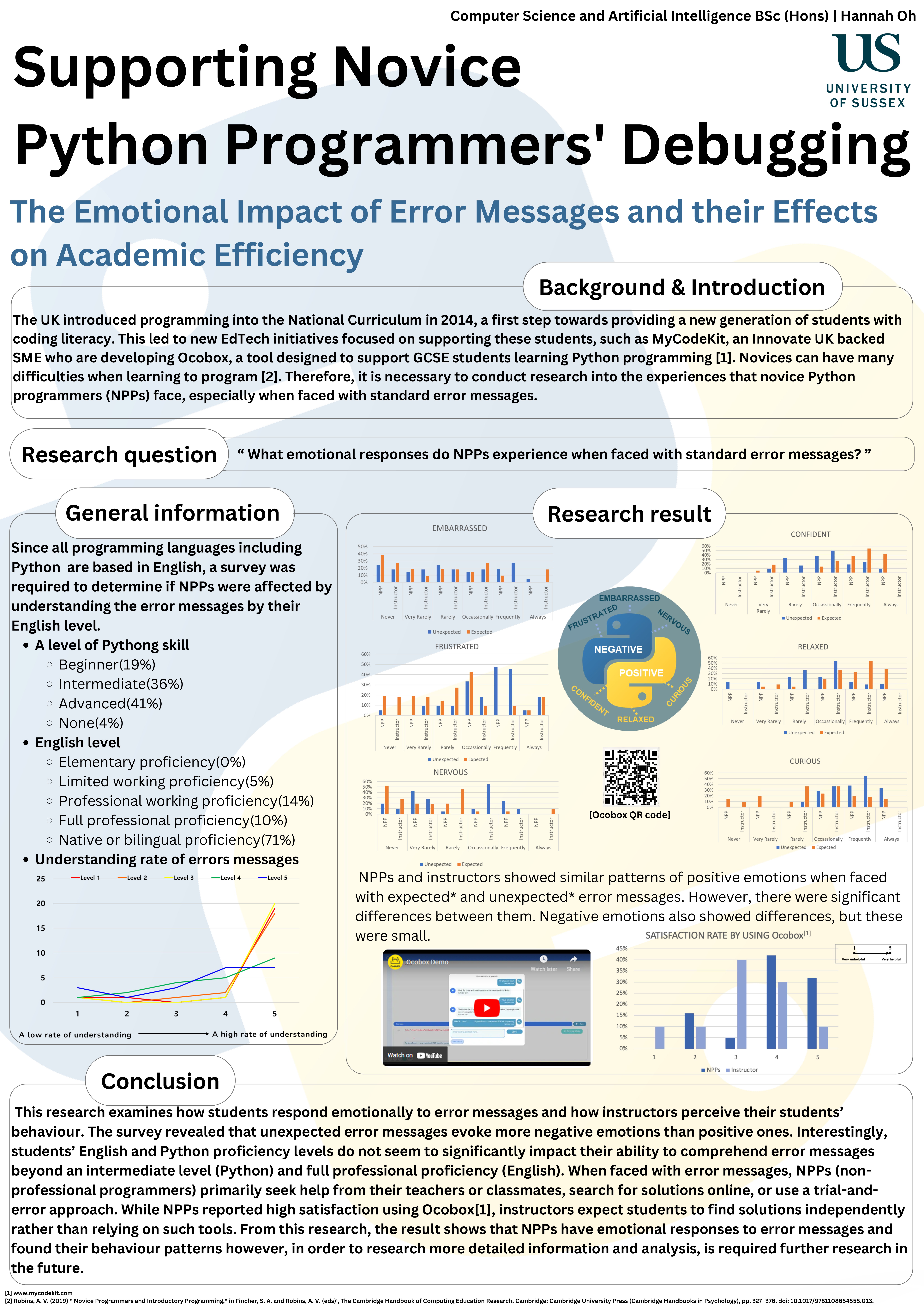 "This research project aims to investigate the emotional responses and problem-solving strategies of novice Python programmers (NPPs) when encountering standard error messages. By working with MyCodeKit, the research presents insights into how Ocobox, a chatbot-based tool, can deliver error messages in a way that promotes resilience and problem-solving skills in NPPs. The primary objectives of the research are to:  • Understand the emotional responses of NPPs when they encounter standard error messages  • Analyse the steps NPPs take to fix errors based on standard error messages to identify the optimal approach for supporting NPPs in recovering from errors.  The results of the research indicate that NPPs experience more negative than positive emotions when encountering unexpected error messages. English level and Python skill level do not seem to affect understanding of the error messages above a certain level such as intermediate (Python skill level) and full professional proficiency (English level). NPPs mostly rely on seeking help from teachers/classmates, searching online, and trial-and-error to resolve errors. NPPs were satisfied with using Ocobox, but instructors preferred students to find solutions independently rather than relying on the tool. The research shows that NPPs have emotional responses to error messages and have specific behaviour patterns when facing them, however, more research is needed to understand this topic in more detail."