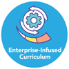 Enterprise-infused Curriculum