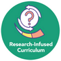 Research Infused Curriculum