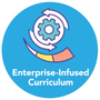 Enterprise-infused Curriculum