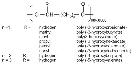 Figure 2: The general formula of polyhydroxyalkanoates