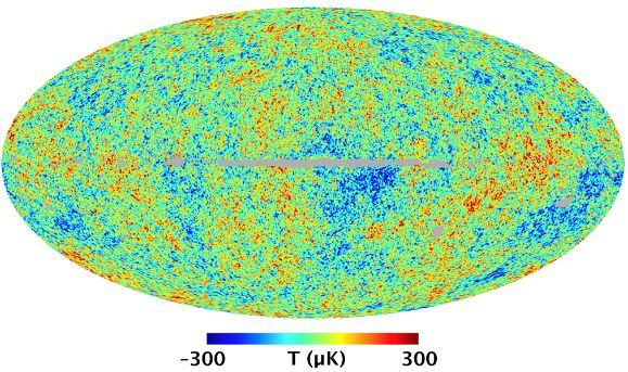 Figure 2: Wilkinson Microwave Anisotropy Probeall sky image of the CMB, where colour indicates temperature variation