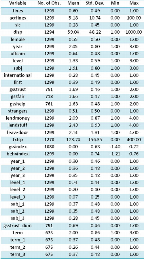 table_9_summary_statistics.jpg