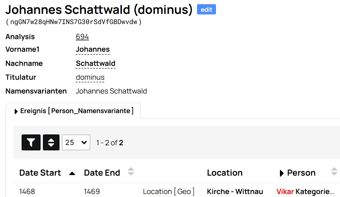 Nodegoat database entry of Johannes Schattwald