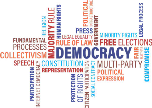Determinants of Democracy