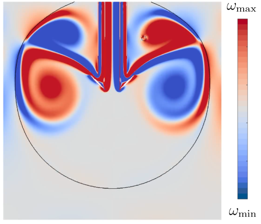 Vorticity field ω monitored inside a follicular environment using a computational fluid dynamics model to describe fluid movement and enable the design of new flow-informed needle features.