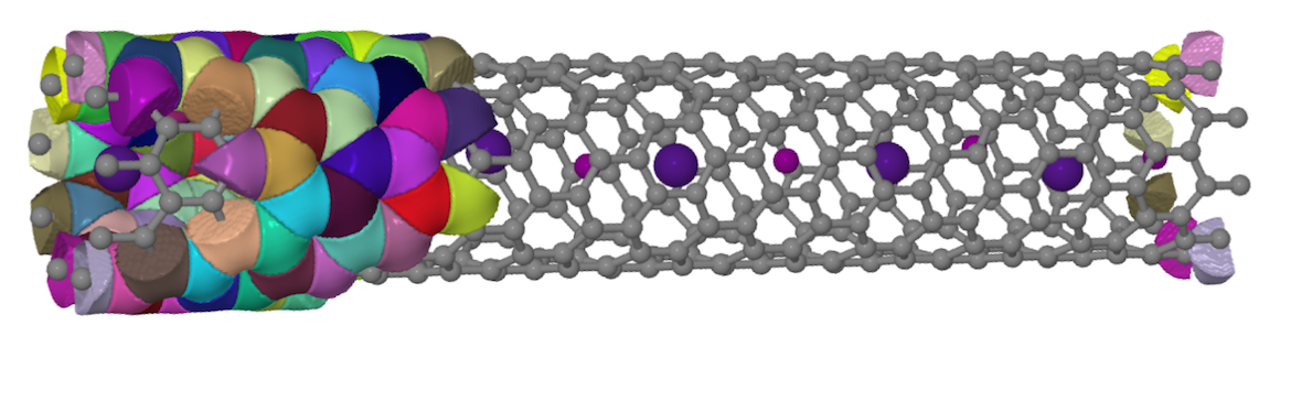 Bader volumes for charge transfered to a carbon nanotube