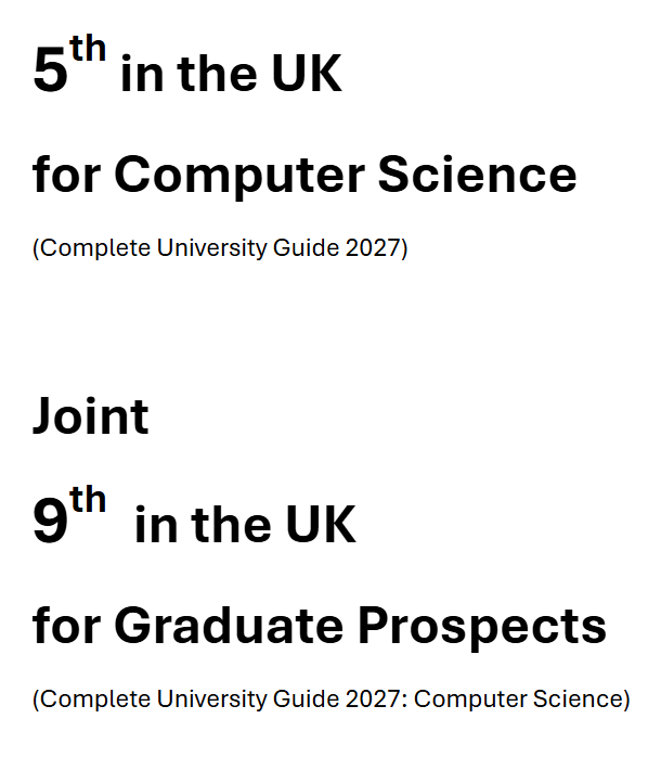 5th in the UK for Computer Science, Joint 9th in the UK for graduate prospects