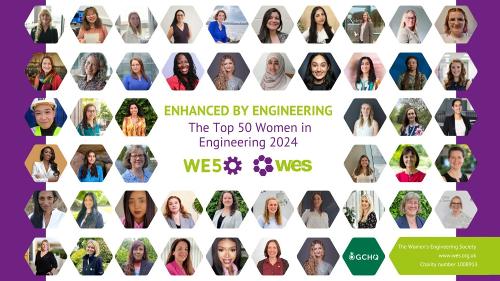 INWED 2024