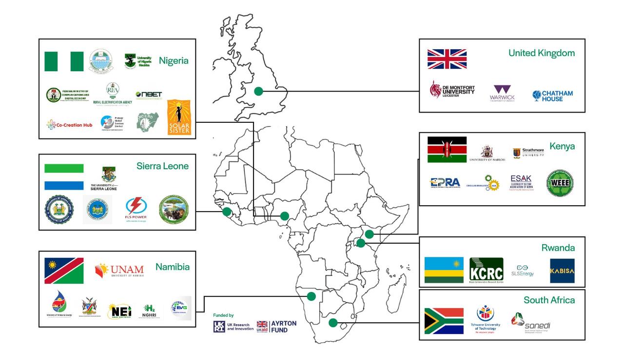 CEPREC countries and participants