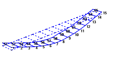 FRP Lab Bridge - Vertitcal Mode