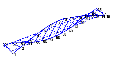 FRP Lab Bridge - Torsional Mode