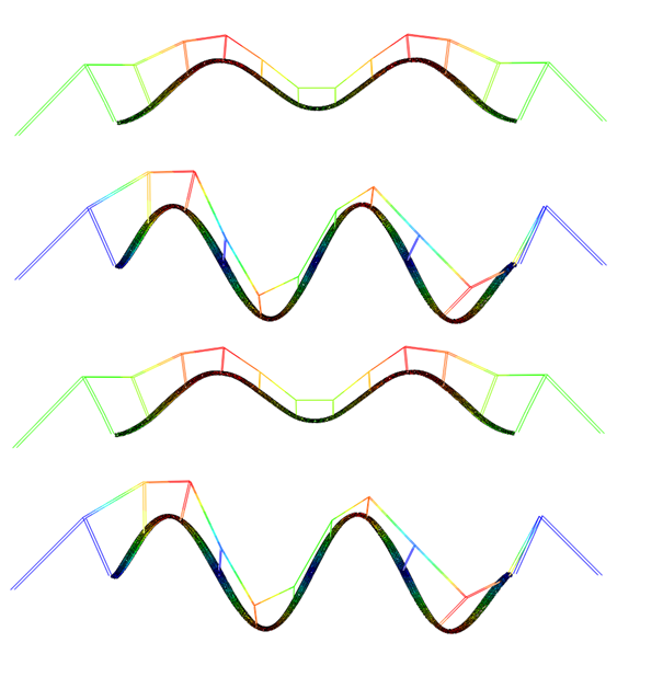 FRP Suspension Bridge - FE Modes