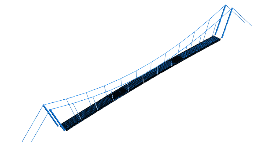 FRP Suspension Bridge - FE Model