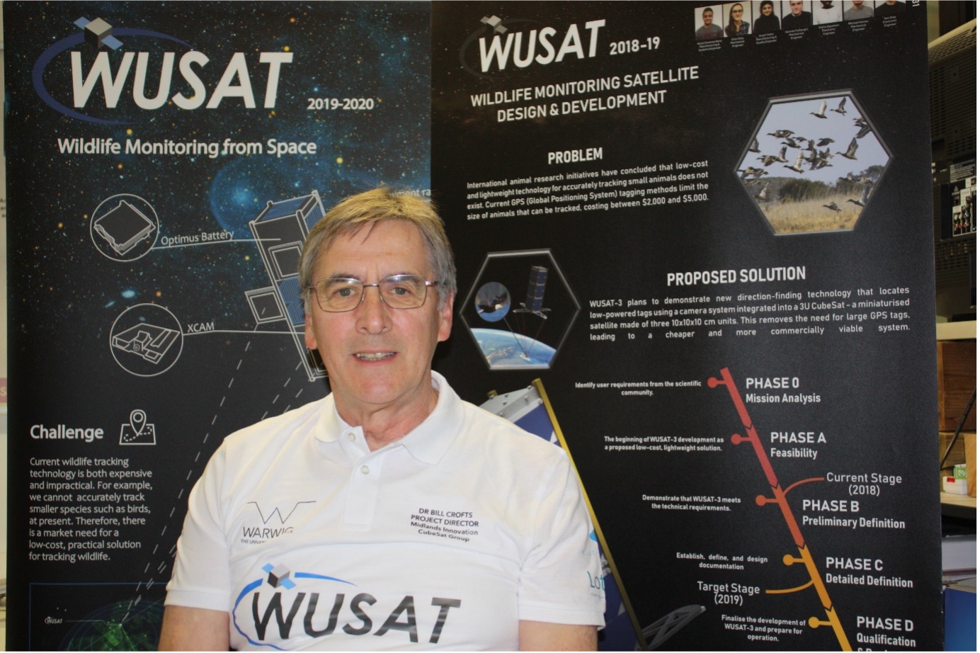 Dr Bill Crofts Director of WUSAT Satellite Engineering Programme