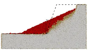 Cliff after progressive weathering (Utili et al., 2016).